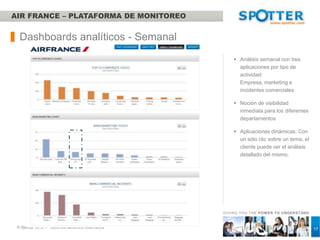 AIR FRANCE – ESTUDIOS AD-HOC

  Entrega – Informes de análisis ad-hoc

  Informes de análisis ad-hoc sobre temas específicos

   Toma de perspectiva sobre una crisis, un acontecimiento
    y la reputación
   Cómo reaccionan los medios de comunicación
   Cómo reaccionan los internautas
   Episodio de la nevada del año pasado
   Comparación con otras empresas del sector
   Mejores prácticas
   Permite el aprendizaje después de cada periodo




                                                              GIVING YOU THE POW ER TO UNDERSTAND



 © Spotter 2012 – Todos los derechos reservados                                                     17
 