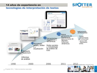 14 años de experiencia en
     tecnologías de interpretación de textos




             1998                           2000     2006   2011          2012
                                                                   GIVING YOU THE POW ER TO UNDERSTAND



    © Spotter 2012 – Todos los derechos reservados
3                                                                                                        3
 