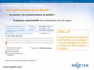 Solutions d’Analyse et d’Aide à la Décision


Car Internet a tout changé…
 …et ça tout le monde vous l’a déjà dit !

   •    Au secours, les consommateurs se parlent !

        -    Croissance exponentielle des conversations avec les usages




                                                                 Thèse n 38

                                                                 Les communautés humaines
                                                                 sont fondées sur le dialogue
                                                                 - sur des dialogues humains
                                                                 à propos de préoccupations
                                                                 humaines.



  http://www.commentcamarche.net/forum/?page=150



 www.spotter.com
 