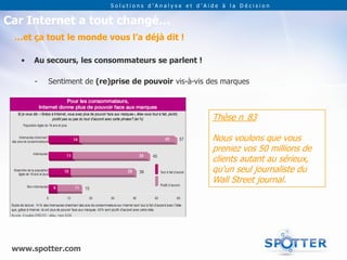 Solutions d’Analyse et d’Aide à la Décision


Car Internet a tout changé…
 …et ça tout le monde vous l’a déjà dit !

   •   Au secours, les consommateurs se parlent !

       -   Sentiment de (re)prise de pouvoir vis-à-vis des marques



                                                       Thèse n 83

                                                       Nous voulons que vous
                                                       preniez vos 50 millions de
                                                       clients autant au sérieux,
                                                       qu'un seul journaliste du
                                                       Wall Street journal.




 www.spotter.com
 