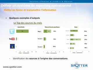 Solutions d’Analyse et d’Aide à la Décision


Définir un système de reporting opérationnel
 Mettre en forme et transmettre l’information


   •   Quelques exemples d’outputs

           Le Top des sources du mois
               Social Media                     Blogs et forums spécifiques   News


                                      Blog 1                   PR:4                  PR:6


                                                                                     PR:6

                                      Forum 1                  PR:4                  PR:6


                                                                                     PR:6

                                      Forum 2                  PR:4
                                                                                     PR:7




       -   Identification des sources à l’origine des conversations.



 www.spotter.com
 