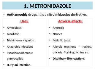 pharmacology Spotters New very important .pptx