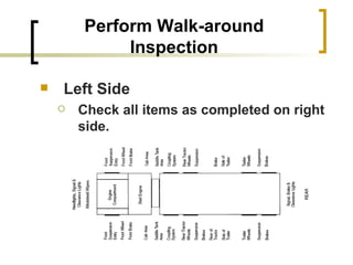 Perform Walk-around Inspection Left Side Check all items as completed on right side. 