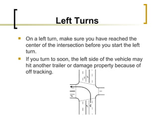 Left Turns   On a left turn, make sure you have reached the center of the intersection before you start the left turn.  If you turn to soon, the left side of the vehicle may hit another trailer or damage property because of off tracking. 