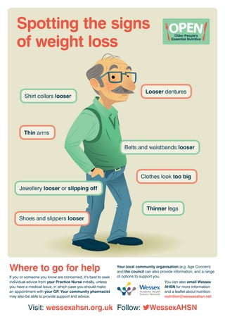 https://image.slidesharecdn.com/spottingthesignsofweightlossposter-170328194524/85/Spotting-the-signs-of-weight-loss-poster-1-320.jpg