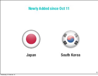 Newly Added since Oct 11

Japan

South Korea

13
Wednesday, 23 October, 13

 