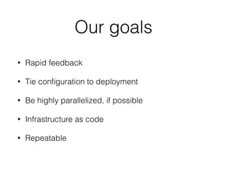 Our goals 
• Rapid feedback 
• Tie configuration to deployment 
• Be highly parallelized, if possible 
• Infrastructure as code 
• Repeatable 
 