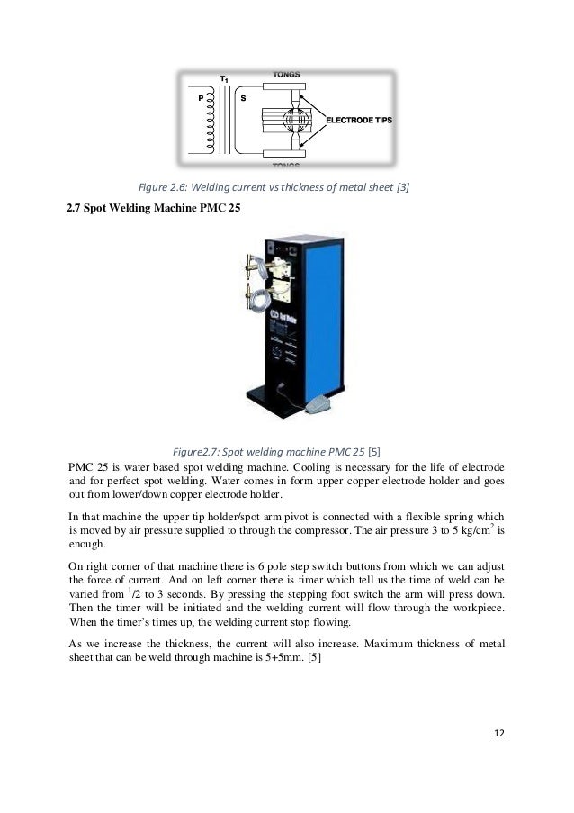 Spot welding final year project of b.sc engineering in metallurgy an…