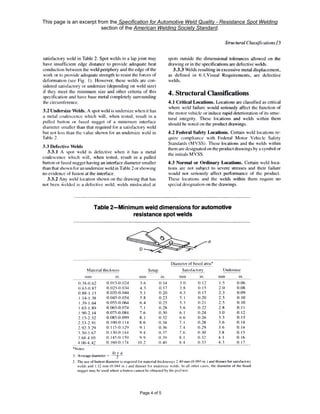 Page 4 of 5
This page is an excerpt from the Specification for Automotive Weld Quality - Resistance Spot Welding
section of the American Welding Society Standard.
 