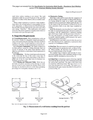 Page 5 of 5
This page is an excerpt from the Specification for Automotive Weld Quality - Resistance Spot Welding
section of the American Welding Society Standard.
 