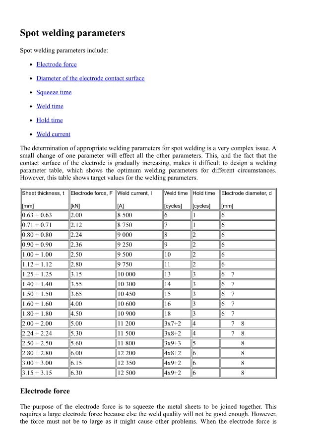 Spot welding parameters