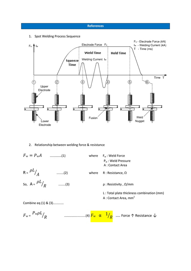 Spot welding basic parameters setting basic calculations / equations