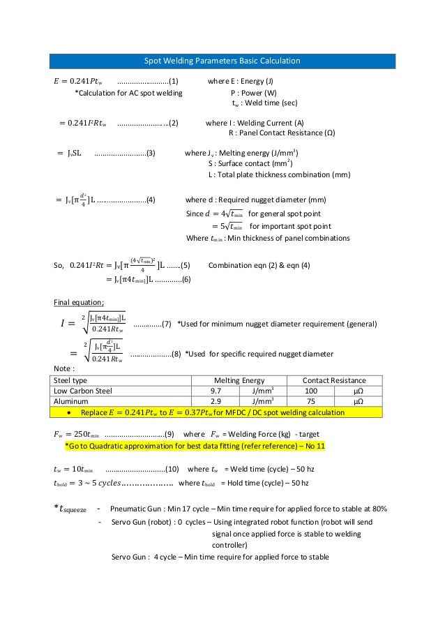 Spot welding basic parameters setting basic calculations 