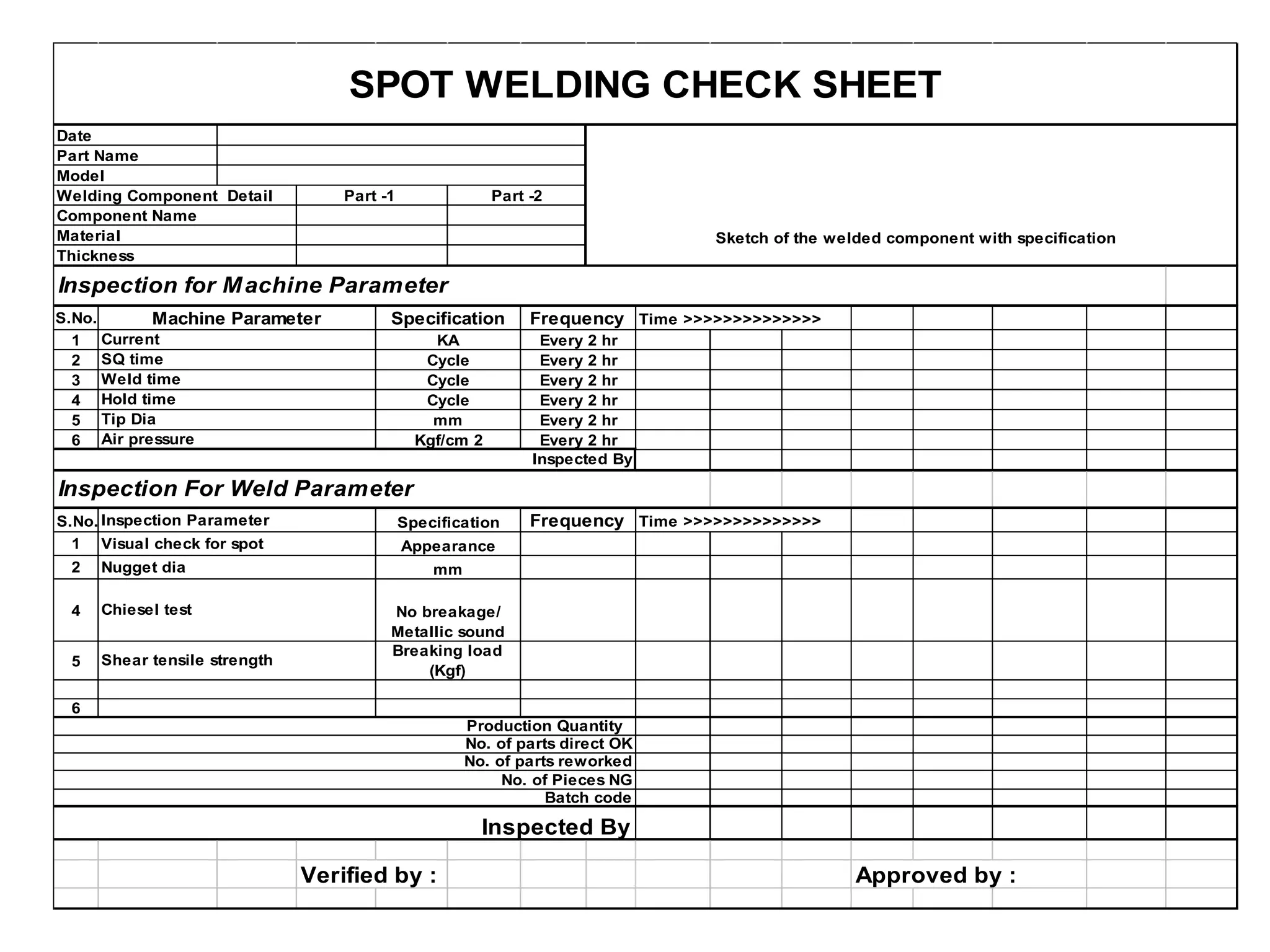 Spot weldings | PPT