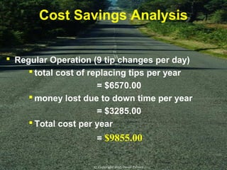 Cost Savings Analysis
 Regular Operation (9 tip changes per day)
 total cost of replacing tips per year
= $6570.00
 money lost due to down time per year
= $3285.00
 Total cost per year
= $9855.00
© Copyright 2015 David Palmer
 