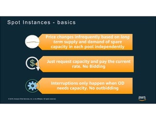 Amazon EC2 Spot Instances Workshop | PDF