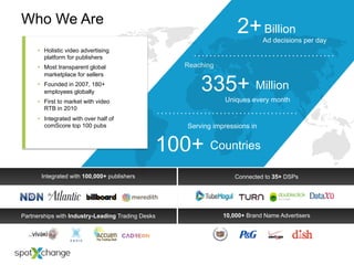Who We Are 
• Holistic video advertising 
platform for publishers 
• Most transparent global 
marketplace for sellers 
• Founded in 2007, 180+ 
employees globally 
• First to market with video 
RTB in 2010 
• Integrated with over half of 
comScore top 100 pubs 
2+ Billion 
Ad decisions per day 
Reaching 
335+ Million 
Uniques every month 
Serving impressions in 
100+ Countries 
Integrated with 100,000+ publishers Connected to 35+ DSPs 
Partnerships with Industry-Leading Trading Desks 10,000+ Brand Name Advertisers 
 