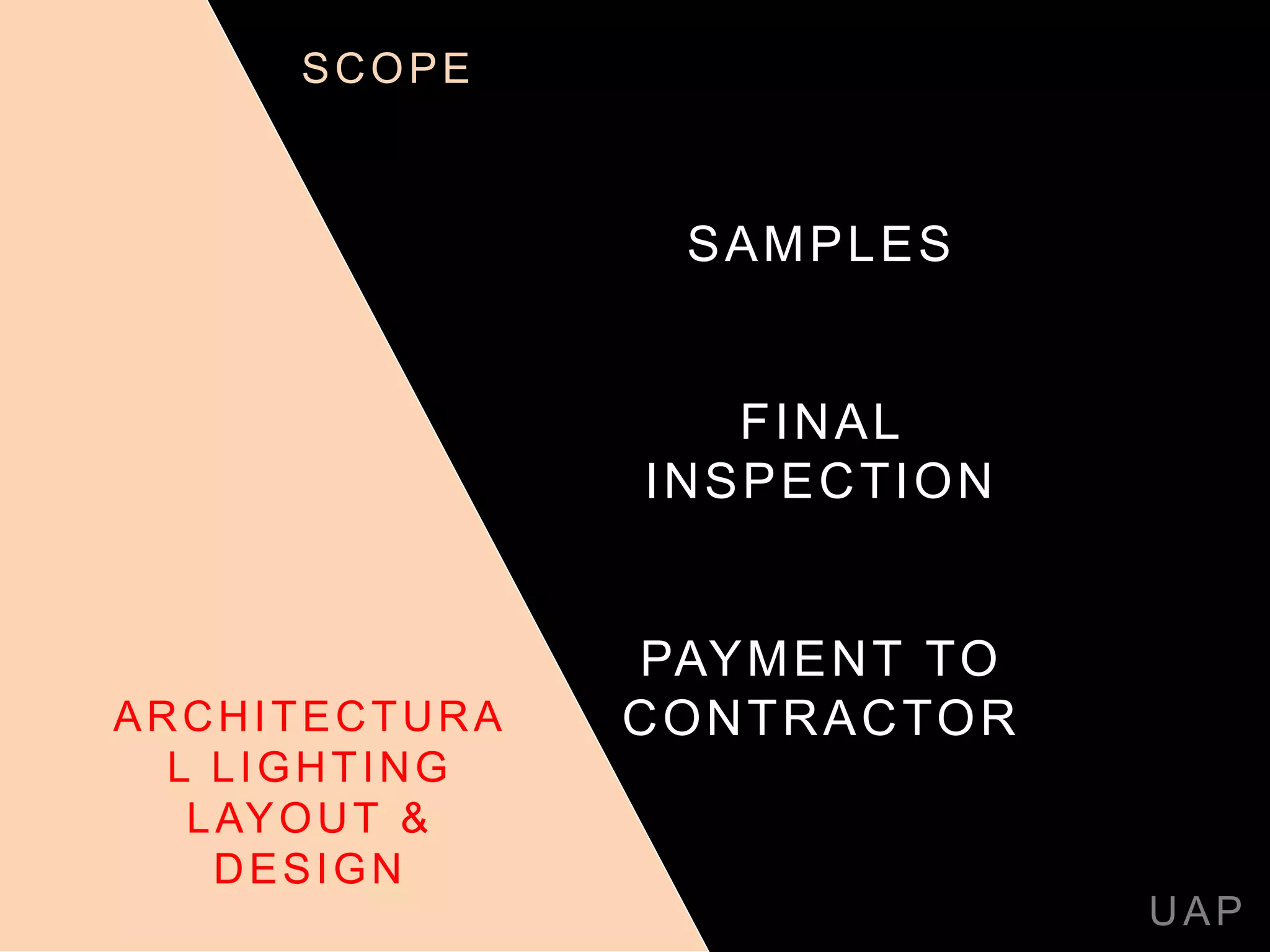 SAMPLES
FINAL
INSPECTION
PAYMENT TO
CONTRACTOR
UAP
SCOPE
ARCHITECTURA
L LIGHTING
LAYOUT &
DESIGN
 
