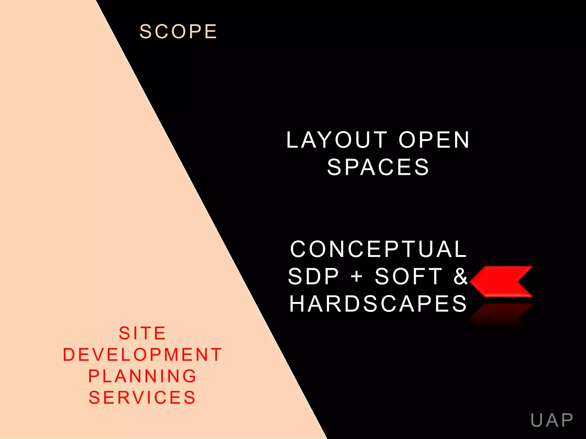 LAYOUT OPEN
SPACES
CONCEPTUAL
SDP + SOFT &
HARDSCAPES
UAP
SITE
DEVELOPMENT
PLANNING
SERVICES
SCOPE
 
