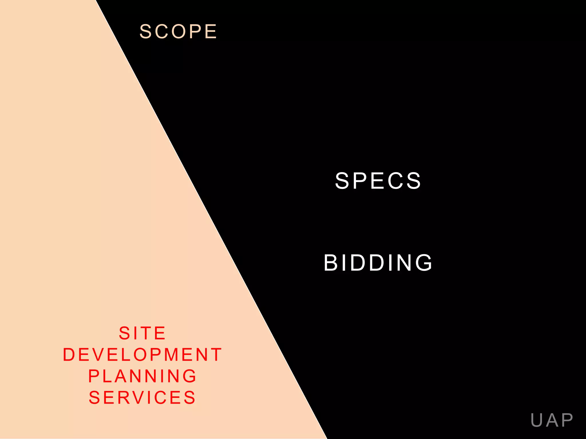 SPECS
BIDDING
UAP
SITE
DEVELOPMENT
PLANNING
SERVICES
SCOPE
 