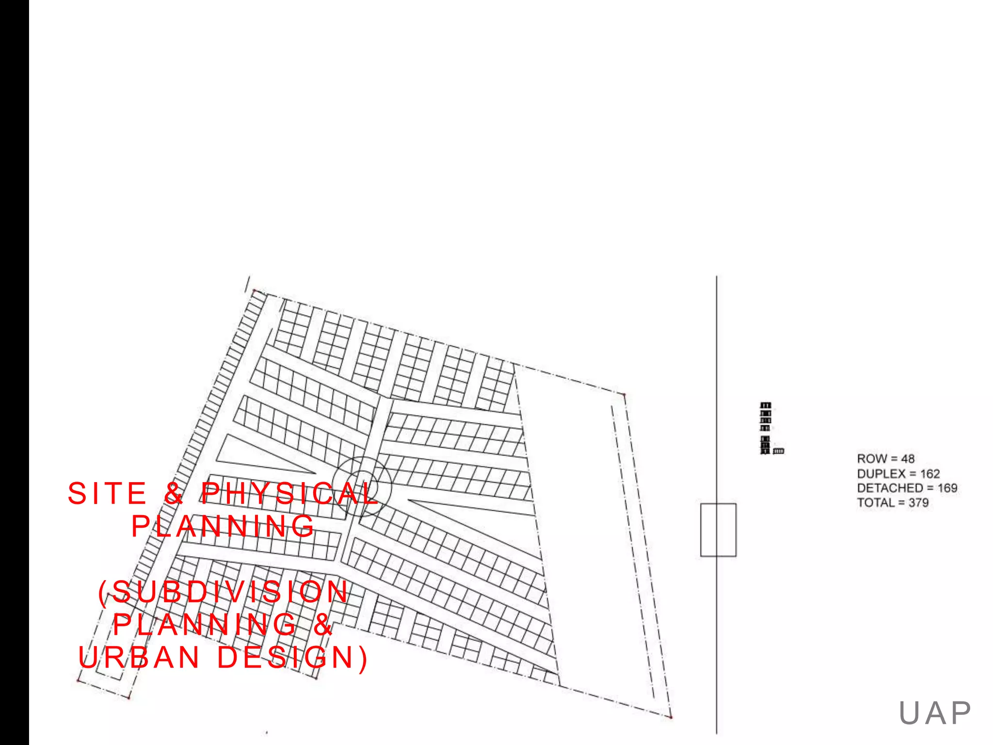 UAP
SITE & PHYSICAL
PLANNING
(SUBDIVISION
PLANNING &
URBAN DESIGN)
 