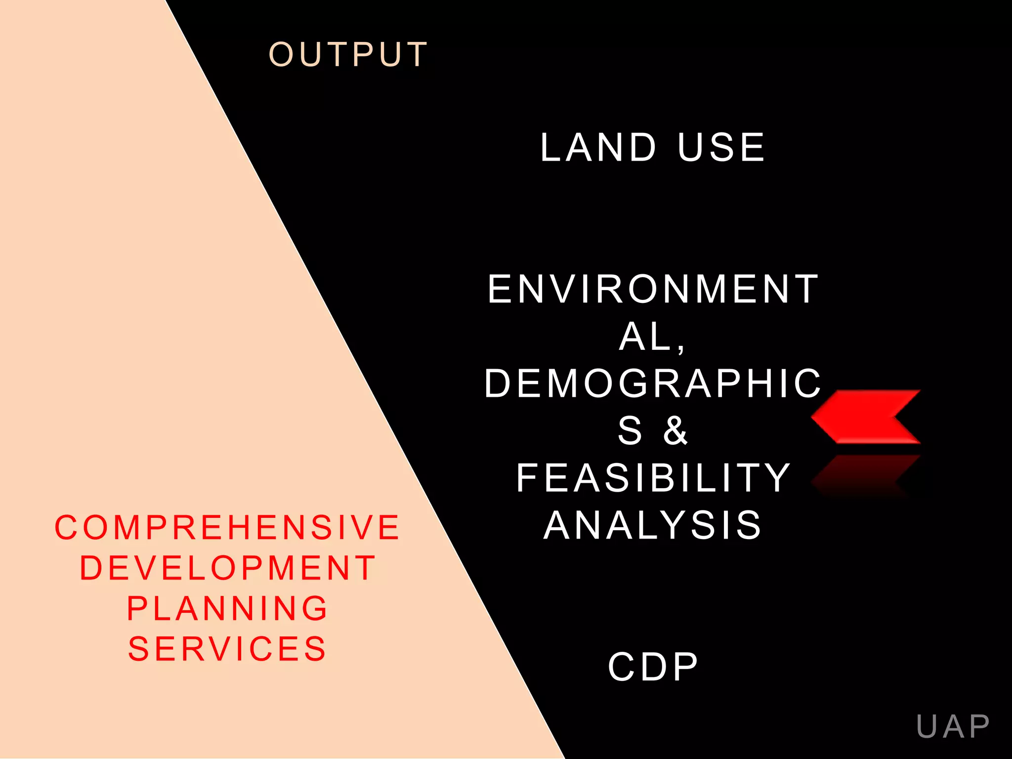 LAND USE
ENVIRONMENT
AL,
DEMOGRAPHIC
S &
FEASIBILITY
ANALYSIS
CDP
UAP
COMPREHENSIVE
DEVELOPMENT
PLANNING
SERVICES
OUTPUT
 