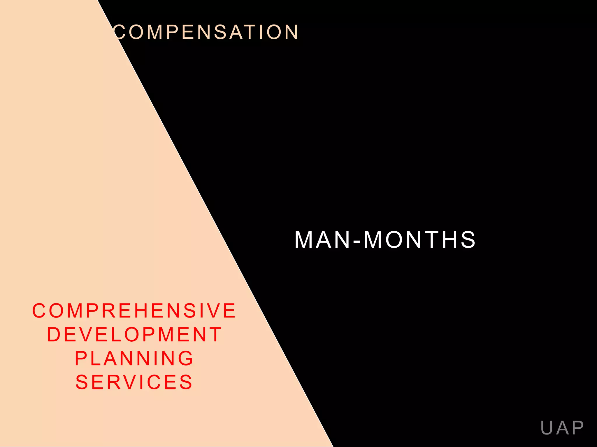 MAN-MONTHS
UAP
COMPREHENSIVE
DEVELOPMENT
PLANNING
SERVICES
COMPENSATION
 