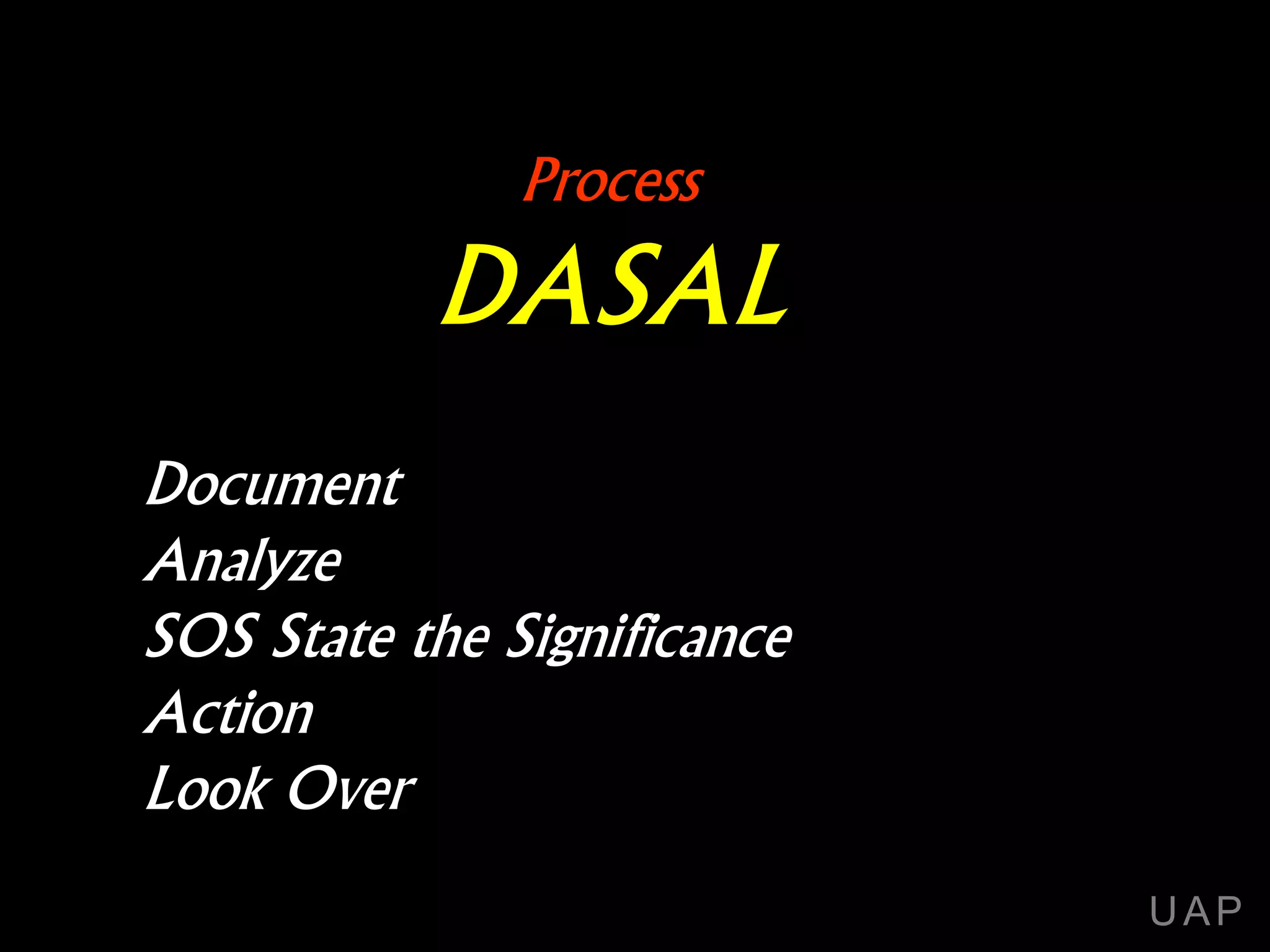 UAP
Process
DASAL
Document
Analyze
SOS State the Significance
Action
Look Over
 