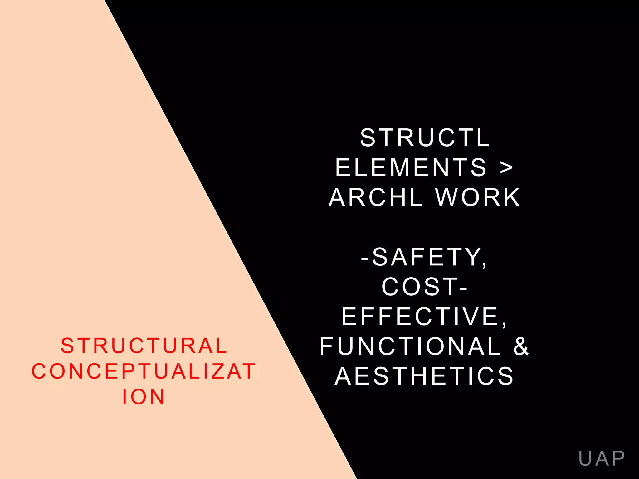 STRUCTL
ELEMENTS >
ARCHL WORK
-SAFETY,
COST-
EFFECTIVE,
FUNCTIONAL &
AESTHETICS
UAP
STRUCTURAL
CONCEPTUALIZAT
ION
 