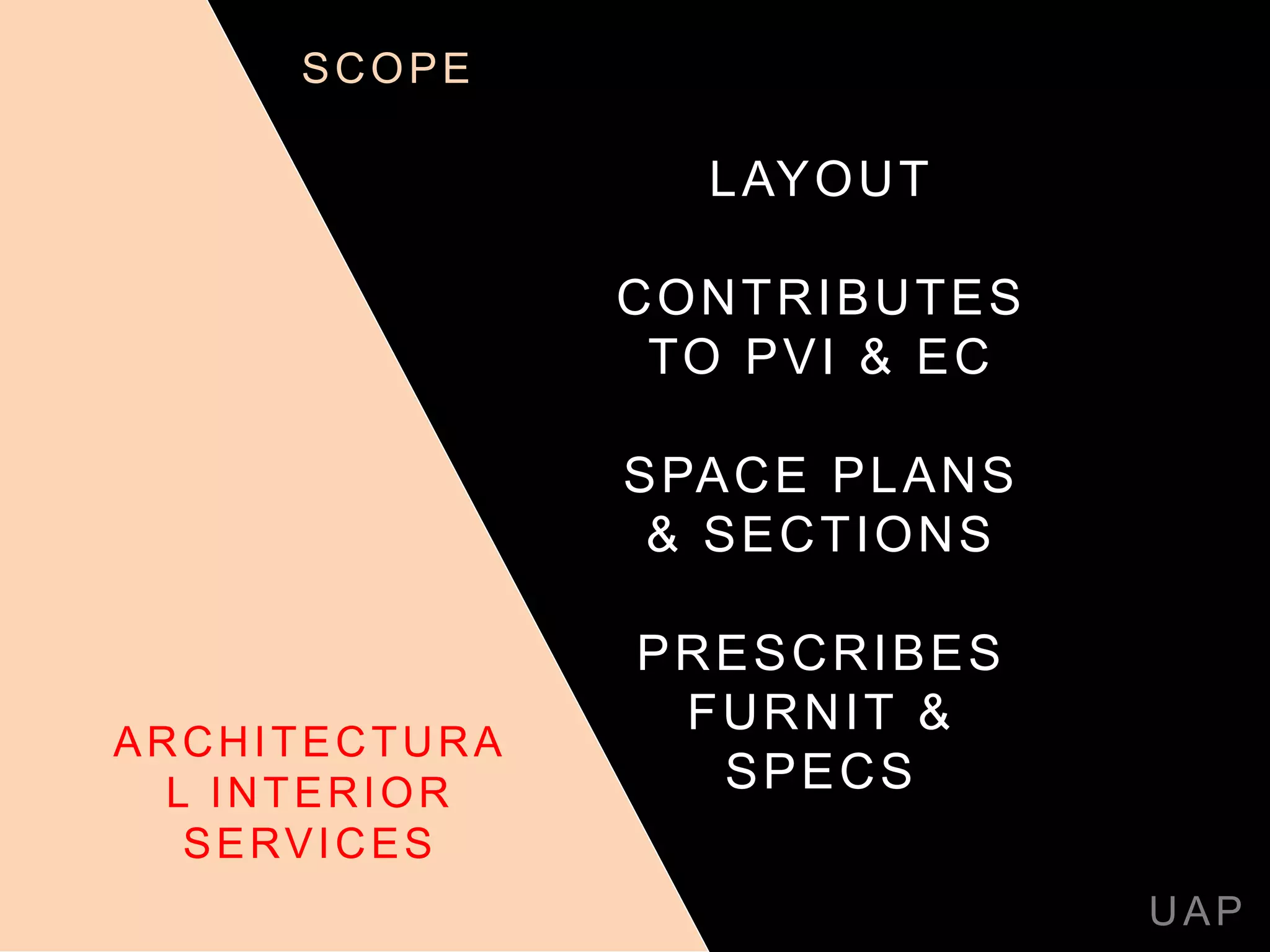 LAYOUT
CONTRIBUTES
TO PVI & EC
SPACE PLANS
& SECTIONS
PRESCRIBES
FURNIT &
SPECS
UAP
ARCHITECTURA
L INTERIOR
SERVICES
SCOPE
 