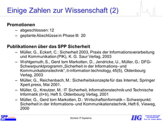 Sichere IT-Systeme 7
Promotionen
– abgeschlossen: 12
– geplante Abschlüsse in Phase III: 20
Publikationen über das SPP Sicherheit
– Müller, G., Eckert, C.: Sicherheit 2003, Praxis der Informationsverarbeitung
und Kommunikation (PIK), K. G. Saur Verlag, 2003
– Wohlgemuth, S., Gerd tom Markotten, D., Jendricke, U., Müller, G.: DFG-
Schwerpunktprogramm „Sicherheit in der Informations- und
Kommunikationstechnik“, it-information technology, 45(5), Oldenbourg
Verlag, 2003
– Müller, G., Reichenbach, M.: Sicherheitskonzepte für das Internet, Springer
Xpert.press, Mai 2001.
– Müller, G., Kreutzer, M.: IT Sicherheit, Informationstechnik und Technische
Informatik (it+ti), Heft 5, Oldenbourg Verlag, 2001
– Müller, G., Gerd tom Markotten, D.: Wirtschaftsinformatik – Schwerpunkt:
Sicherheit in der Informations- und Kommunikationstechnik, Heft 6, Vieweg,
2000
Einige Zahlen zur Wissenschaft (2)
 