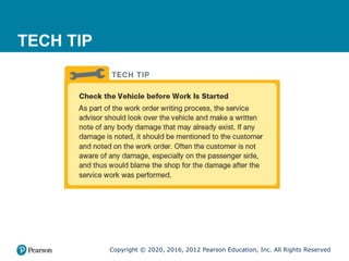 Copyright © 2020, 2016, 2012 Pearson Education, Inc. All Rights Reserved
TECH TIP
 