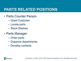 Copyright © 2020, 2016, 2012 Pearson Education, Inc. All Rights Reserved
PARTS RELATED POSITIONS
• Parts Counter Person
– Greet Customer
– Locate parts
– Stock Shelves
• Parts Manager
– Order parts
– Organize departments
– Develop contacts
 