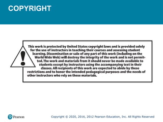 Copyright © 2020, 2016, 2012 Pearson Education, Inc. All Rights Reserved
COPYRIGHT
 