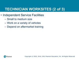 Copyright © 2020, 2016, 2012 Pearson Education, Inc. All Rights Reserved
TECHNICIAN WORKSITES (2 of 3)
• Independent Service Facilities
– Small to medium size
– Work on a variety of vehicles
– Depend on aftermarket training
 