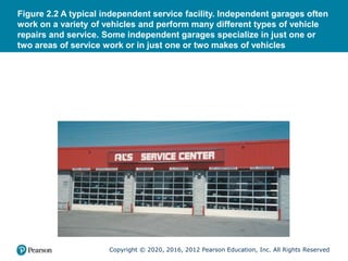 Copyright © 2020, 2016, 2012 Pearson Education, Inc. All Rights Reserved
Figure 2.2 A typical independent service facility. Independent garages often
work on a variety of vehicles and perform many different types of vehicle
repairs and service. Some independent garages specialize in just one or
two areas of service work or in just one or two makes of vehicles
 