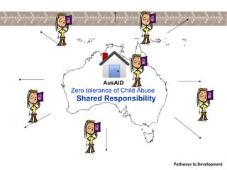 AusAID Zero tolerance of Child Abuse Shared Responsibility 