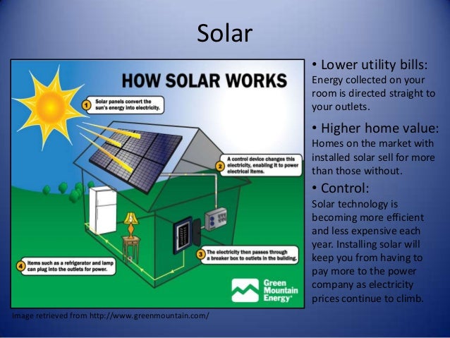 Canadian Solar Panels The Complete Review Energysage