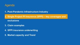 1. Post-Pandemic Infrastructure Industry
2. Single Project PI Insurance (SPPI) – key coverages and
exclusions
3. Claim examples
4. SPPI insurance underwriting
5. Market capacity and Trend
Agenda
 