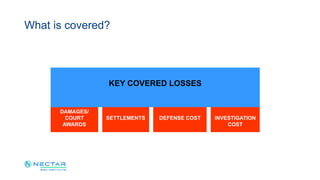 What is covered?
DAMAGES/
COURT
AWARDS
KEY COVERED LOSSES
SETTLEMENTS DEFENSE COST INVESTIGATION
COST
 