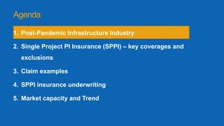 1. Post-Pandemic Infrastructure Industry
2. Single Project PI Insurance (SPPI) – key coverages and
exclusions
3. Claim examples
4. SPPI insurance underwriting
5. Market capacity and Trend
Agenda
 