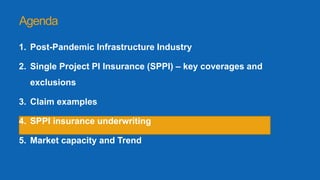 1. Post-Pandemic Infrastructure Industry
2. Single Project PI Insurance (SPPI) – key coverages and
exclusions
3. Claim examples
4. SPPI insurance underwriting
5. Market capacity and Trend
Agenda
 