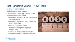  Increased claims costs
 Materials and labor issues
 Digitalized construction creates cyber
exposures such as follow:
– Malicious attempts to gain access to
sensitive data,
– Disruption of project site control and
associated theft,
– supply chain disruption
– Potential corruption of project
design data,
resulting in delays and ultimately
reputational risk for parties involved.
Post Pandemic World – New Risks
 