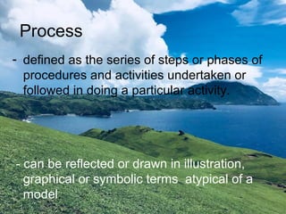 Process
- defined as the series of steps or phases of
procedures and activities undertaken or
followed in doing a particular activity.
- can be reflected or drawn in illustration,
graphical or symbolic terms atypical of a
model.
 