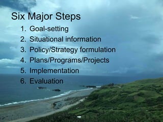 Six Major Steps
1. Goal-setting
2. Situational information
3. Policy/Strategy formulation
4. Plans/Programs/Projects
5. Implementation
6. Evaluation
 