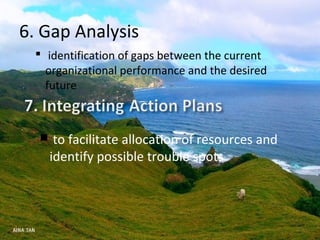 6. Gap Analysis
 identification of gaps between the current
organizational performance and the desired
future
 to facilitate allocation of resources and
identify possible trouble spots
 