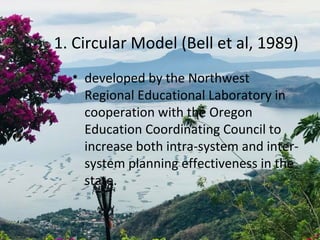 1. Circular Model (Bell et al, 1989)
• developed by the Northwest
Regional Educational Laboratory in
cooperation with the Oregon
Education Coordinating Council to
increase both intra-system and inter-
system planning effectiveness in the
state.
 