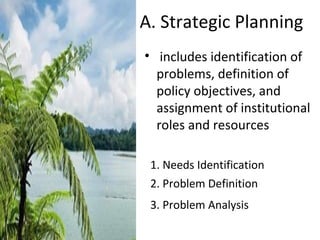 A. Strategic Planning
• includes identification of
problems, definition of
policy objectives, and
assignment of institutional
roles and resources
 1. Needs Identification
 2. Problem Definition
 3. Problem Analysis
 