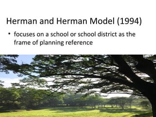Herman and Herman Model (1994)
• focuses on a school or school district as the
frame of planning reference
 