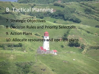 B. Tactical Planning
7. Strategic Objectives
8. Decision Rules and Priority Selection
9. Action Plans
10. Allocate resources and operate plans
 